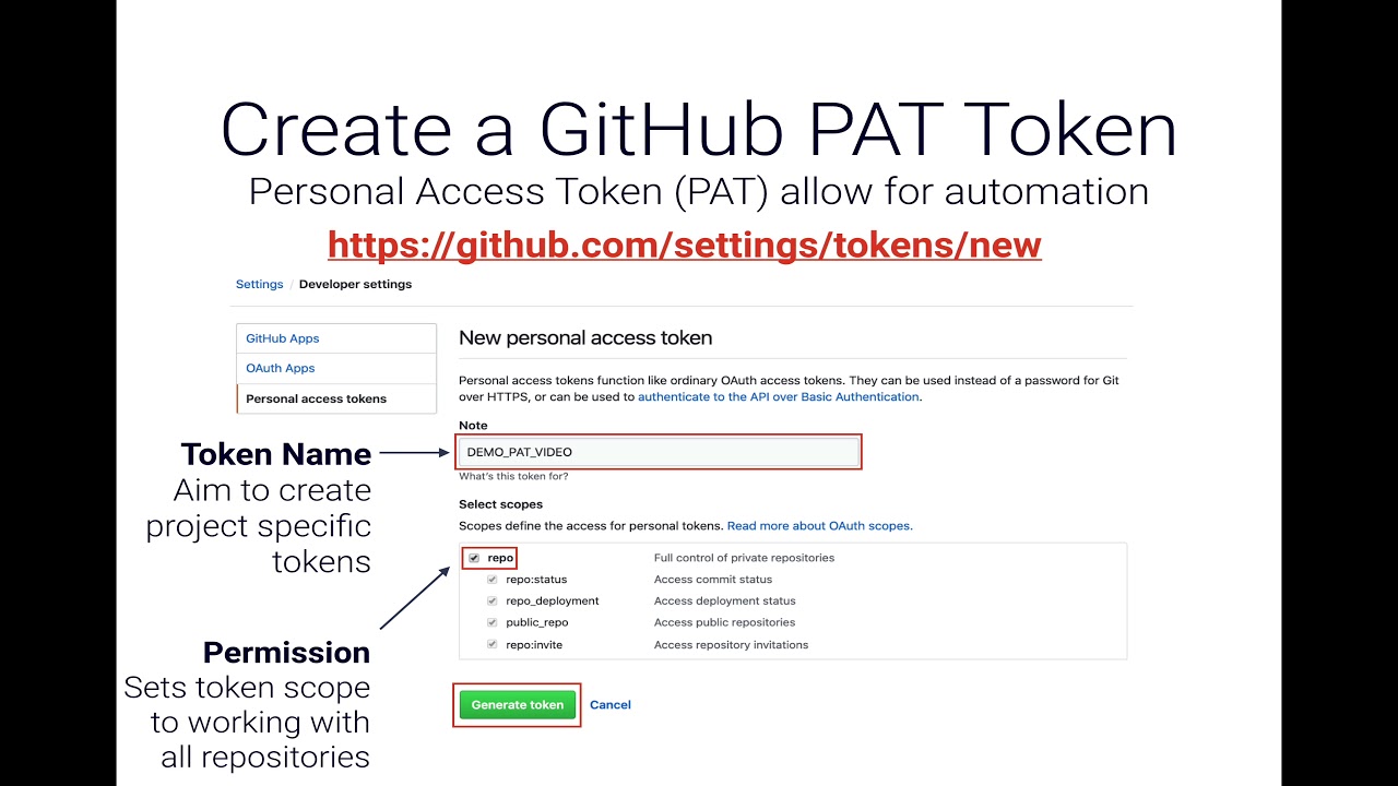 Personal access token. Токен в гитхаб. Access token GITHUB. Как получить token GITHUB. GITHUB repository create token.