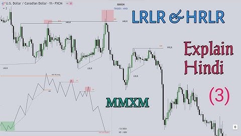 LRLR, HRLR, Liquidity Trading strategy | #mmxm #smc #ict #trading