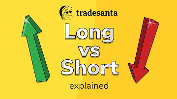 Long and Short strategies explained