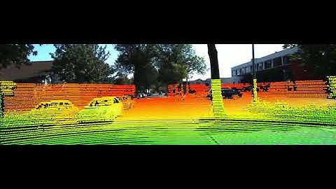 sensor fusion course
