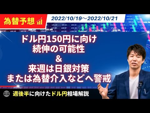ドル円150円に向け続伸の可能性＆来週は日銀対策または為替介入などへ警戒【為替　予想】