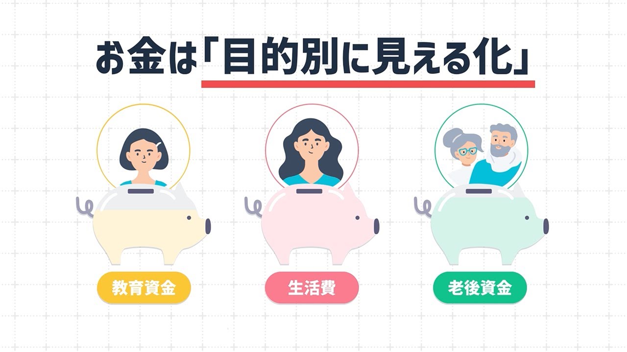 みんかぶアセットプランナー｜投資管理アプリ 株式投資の資産推移をグラフ化