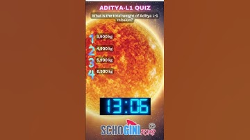 Questions on Aditya-L1 Mission of ISRO: Are You a True Space Nerd? Ep 04