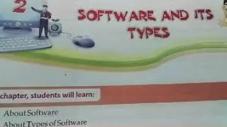 Std-5/Sub-Computer/Ch-2. Software and its Types(Part 1)