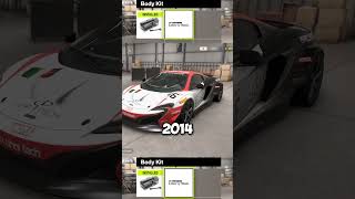 The 10 best widebody kits in Forza Horizon 6 ranked