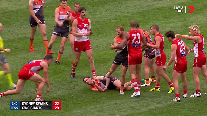 2016 QF: Sydney Swans v GWS highlights - AFL
