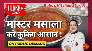 मास्टर मसाला (चॉप मसाला)| Master Gravy (Chop Masala) Use in 50+ Dishes | Cloud Kitchen Secret Gravy screenshot 1