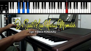 KARAOKE DI SAAT KAU HARUS MEMILIH-PANCE PONDAAG. KEYBOARD ANTONI PASARIBU