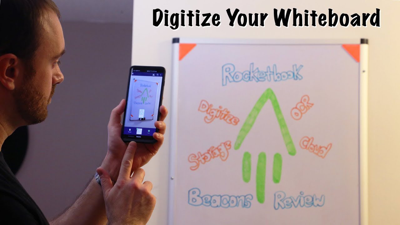 wiederverwendbare Aufkleber zum Hochladen Ihrer Whiteboard-Notizen in die Cloud digitalisieren Sie Ihr Whiteboard 3 Stück Rocketbook Beacons