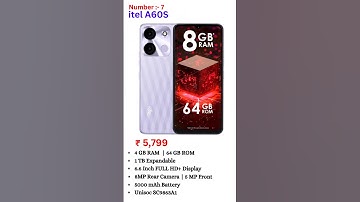 Best Phones In 2024 || ₹6000 || #best #smartphones