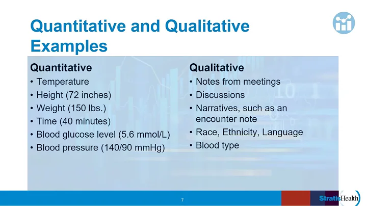 QI Basics: Data to Support QI - Data Basics