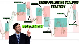 Effective Forex Scalping Strategy: Boost Profits | Trend Following Scalping Strategy