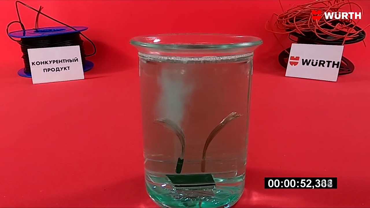 Провод автомобильный FLRY. Серия 0770