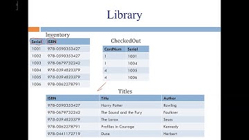 Database Systems (Spring 2020) - Lecture 21 Part 3 - Index Joins