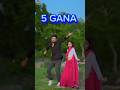 Top 5 Most popular Songs in India 🇮🇳😍🎧| Kaathu Mela,ilu minite,why this kolavri di ,tum tum|#explore