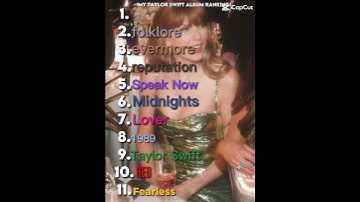 Taylor Swift Album Ranking (June 2024) #taylorswift #music #shorts #capcut