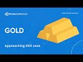 GOLD Approaching 2021 Lows l Technical Analysis l September 16, 2022