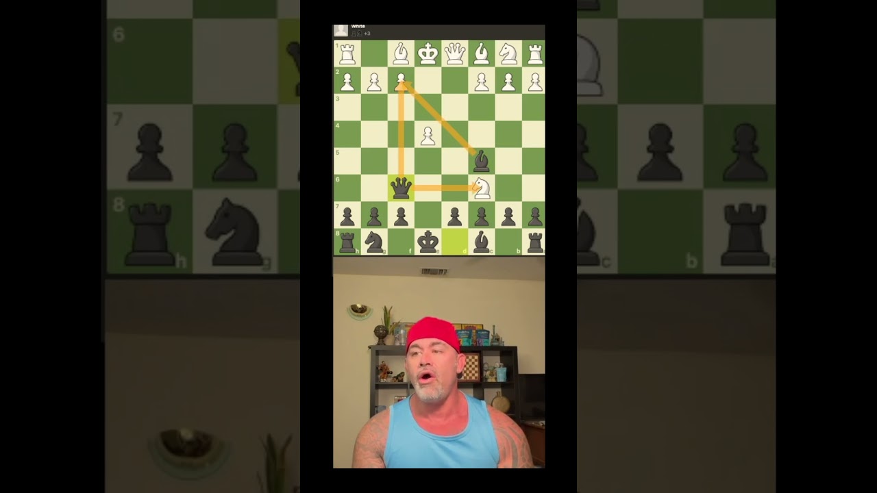 Learn This Scotch Game Trap 