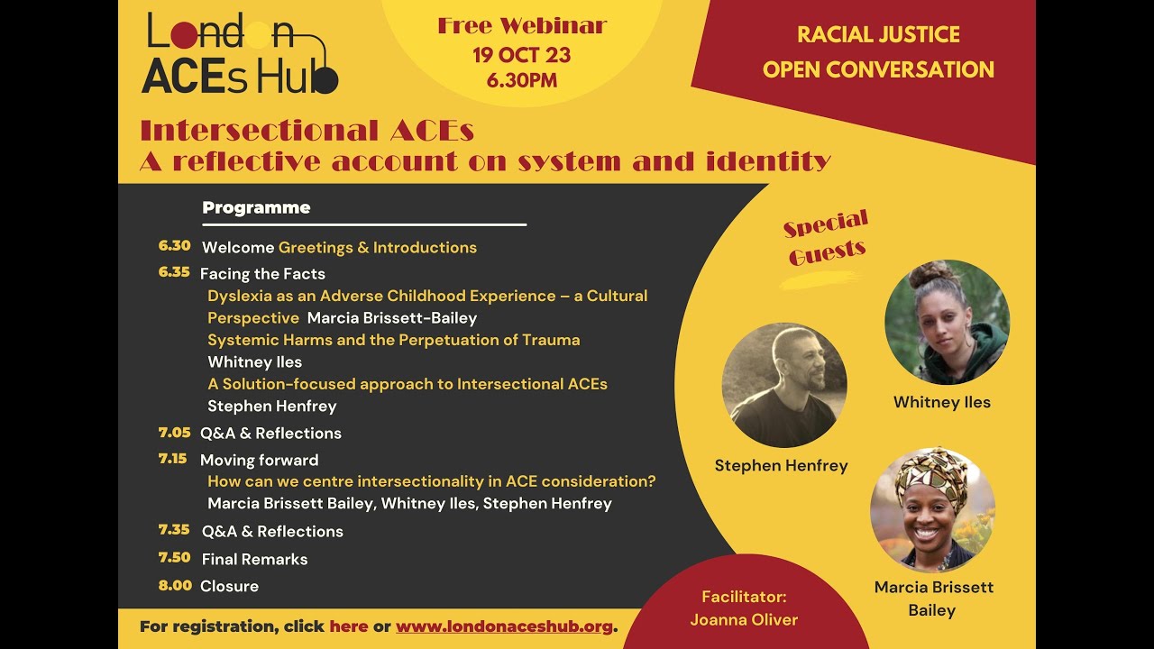 Intersectional ACEs: A reflective account on system and identity