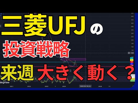 【三菱UFJ チャート分析】 来週大きく動くぞ！買いポイントはここだ！