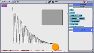 Scratch 0.1 (21Jan04)