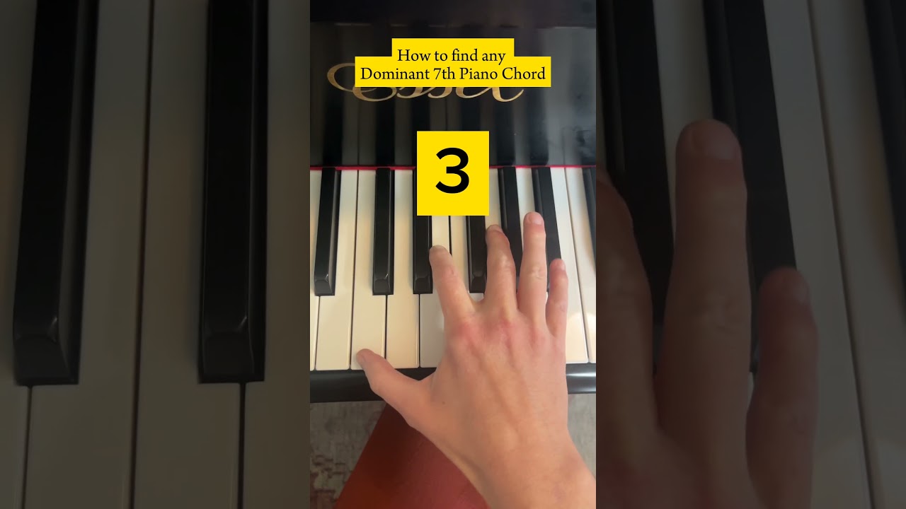 🚨🎹 Play Any Dominant 7th Piano Chord Using This Formula 