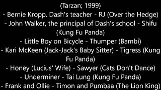 Announcement For Coolzdanethe5Th About The Incredibles Coolzdane Animal Style