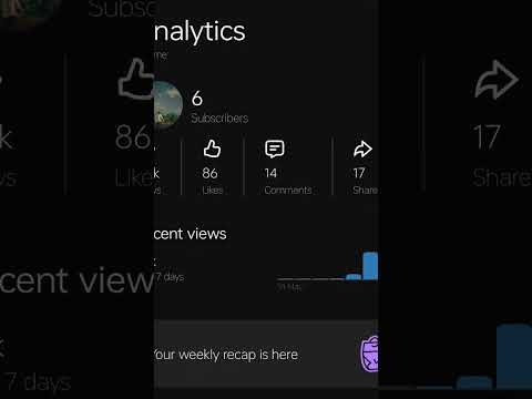 #views