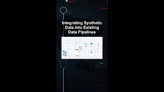 Integrating Synthetic Data into Existing Data Pipelines #ai #artificialintelligence #machinelearning