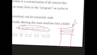 ELC602. High level design 6