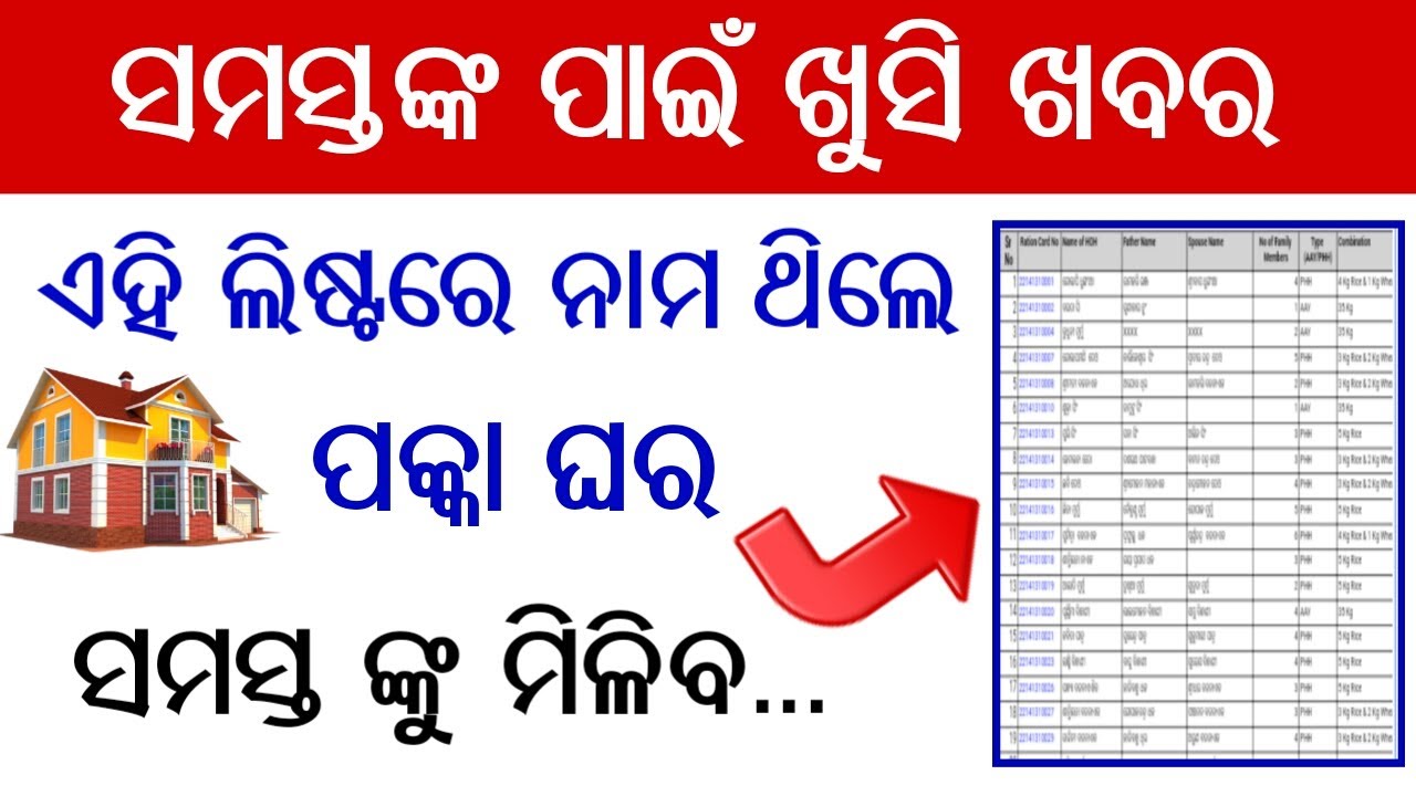 Pradhan Mantri awas Yojana  2020 | Pradhan Mantri Gramin Awas Yojana List 2020-21|OdiaSimpleTech