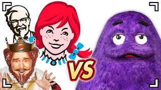 Which Fast Food Mascot is the STRONGEST