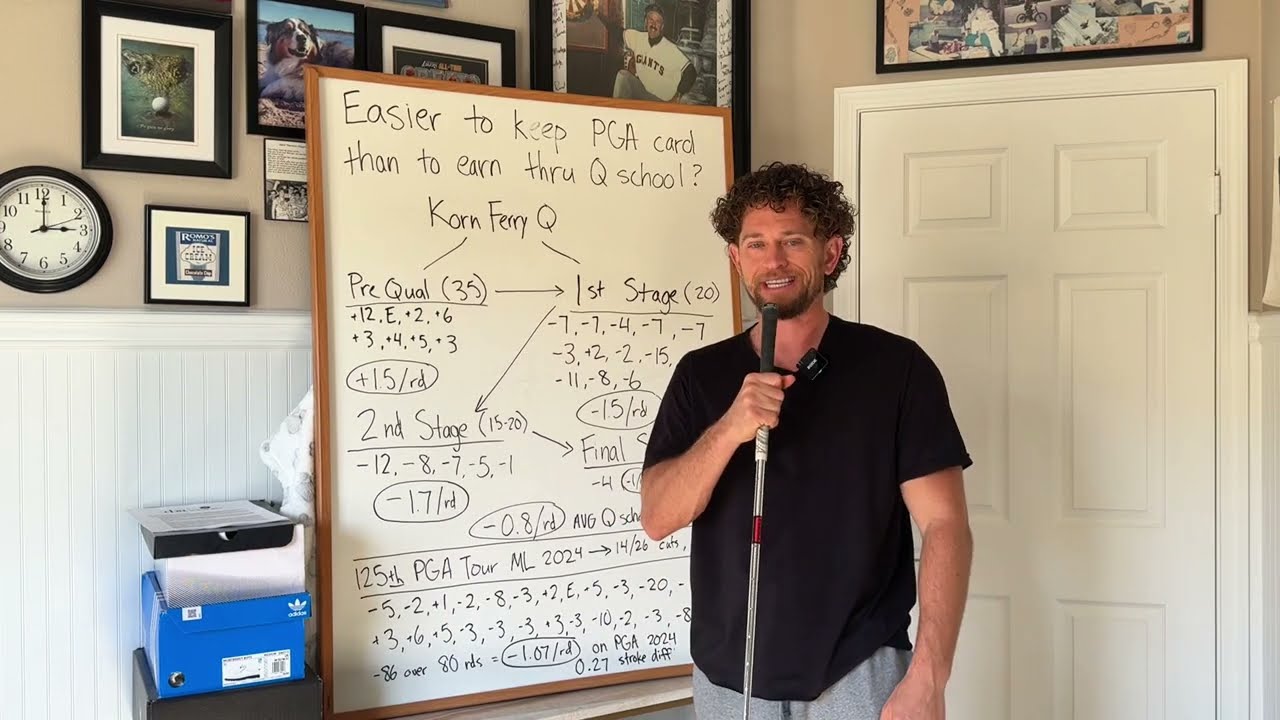 Легче ли получить карту PGA TOUR через Q School или сохранить ее, когда вы уже в туре?