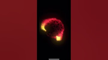 Particles Part1 - Time Sphere