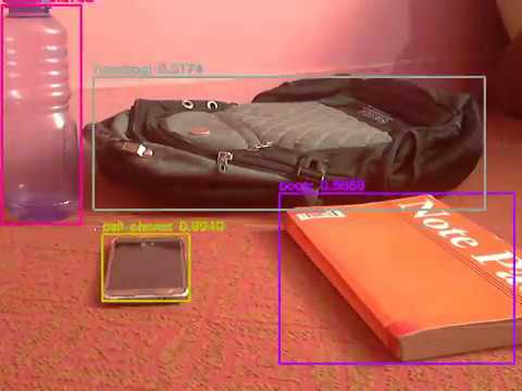YOLO Object Detection: A Step-by-Step Guide for Computer Vision Enthusiasts