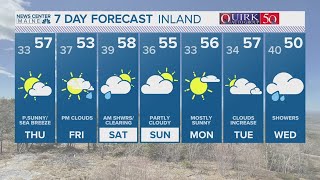 NEWS CENTER Maine Weather Video Forecast