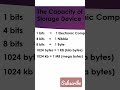 The Capacity of Storage Device 💻