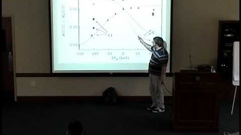 The Universe, Multiverse and Fine-Tuning (Lecture 3)