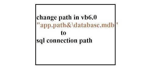 MSAccess to SQL server \app.path to sql connection in vb6.0