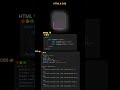 Animation Border Using Html And Css 🔥💻 #codinglife #htmltutorial #codingtips #codingninja #coding