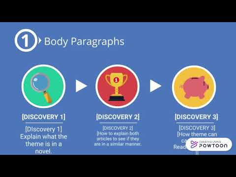 Dwayne: Module 5 Presentation - YouTube