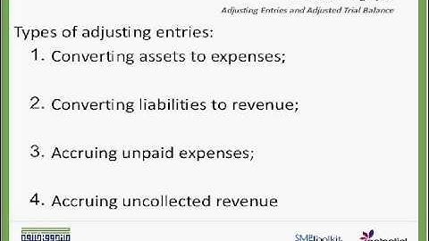 Importance and types of adjusting entries