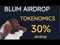 Blum Airdrop Tokenomics FULL Details:Blum airdrop 30% :Dust or Usdt ?