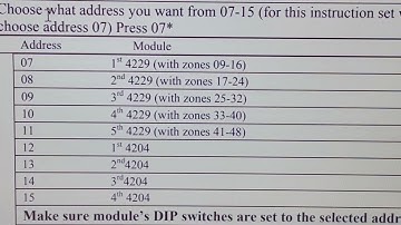 Ademco 4229 module addresses
