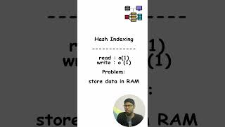 Types of Database Indexing Explained in 2 mins | DB Interview Prep