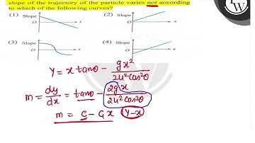 A heavy particle is projected with a velocity at an angle with the horizontal into a uniform gra...