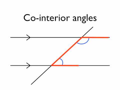 Angles In Parallel Lines Co Interior Angles