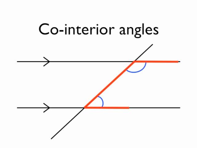 Year 9 Geometry Lessons Tes Teach