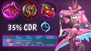 THE BEST EARLY ITEMS FOR RUBY TO SNOWBALL AND CARRY!!✨ BEST RUBY BUILD AND ROTATION 2026