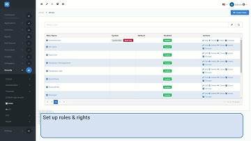 HelloID Documentation – Getting started - docs.helloid.com